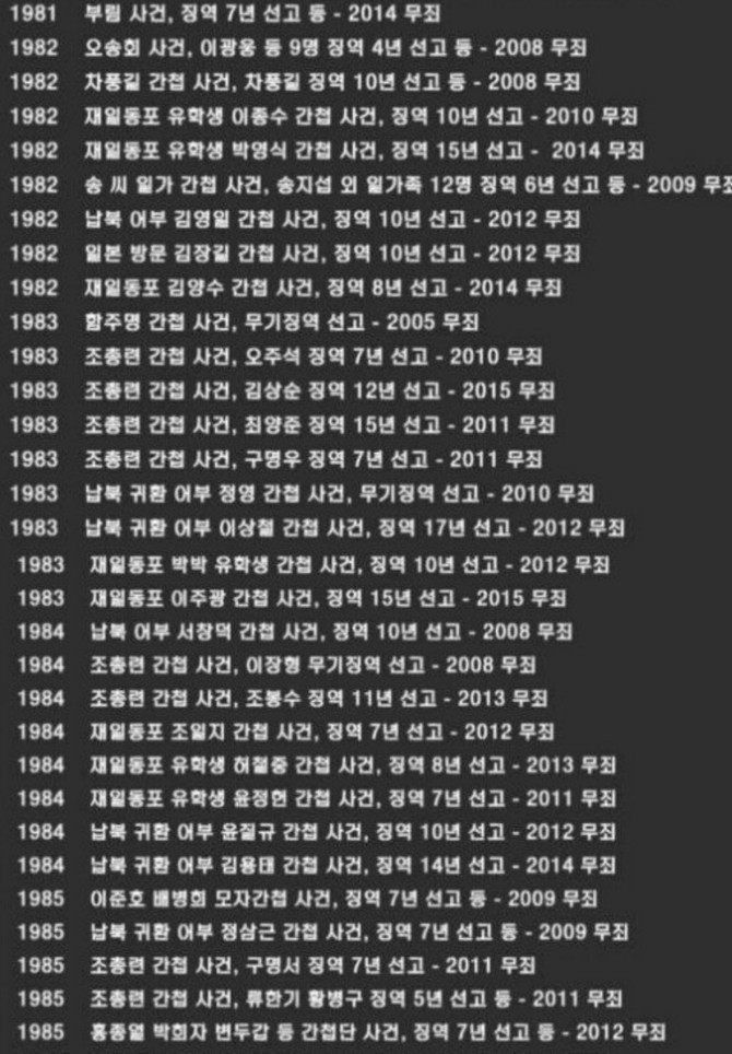 현존하는 악마의 만행 리스트 | 인스티즈