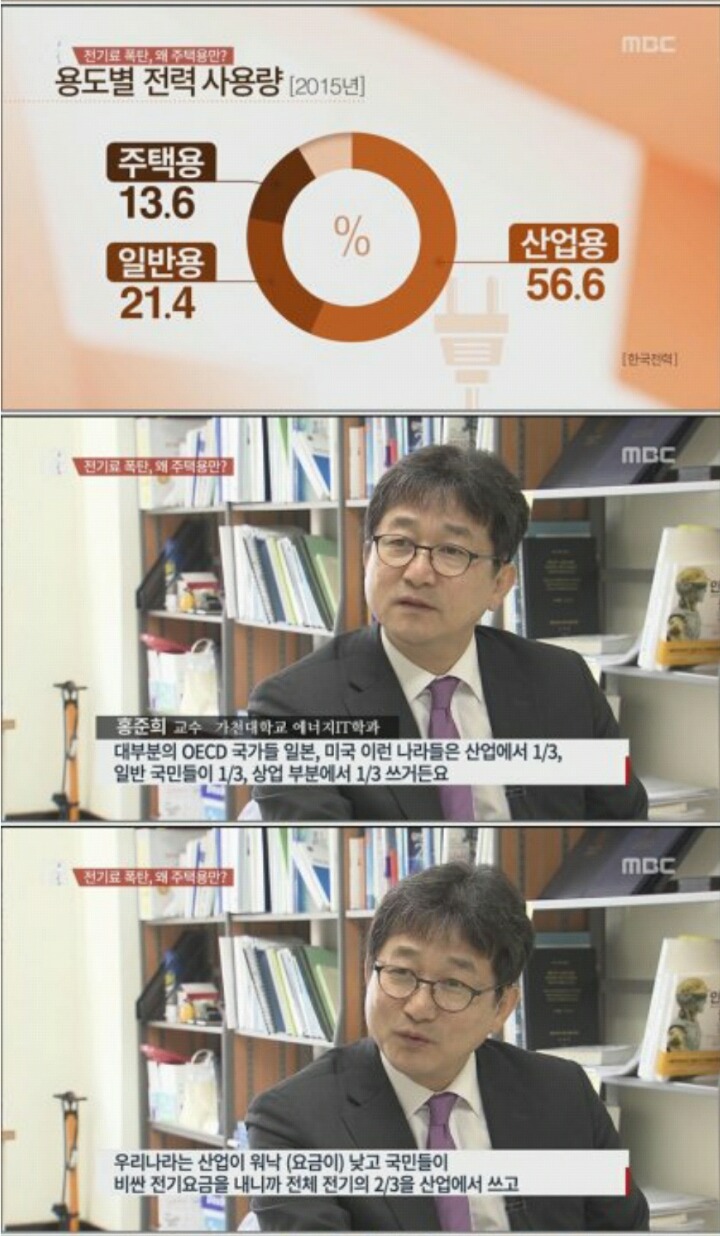 볼때마다 빡치는 우리나라 전기료.jpg | 인스티즈