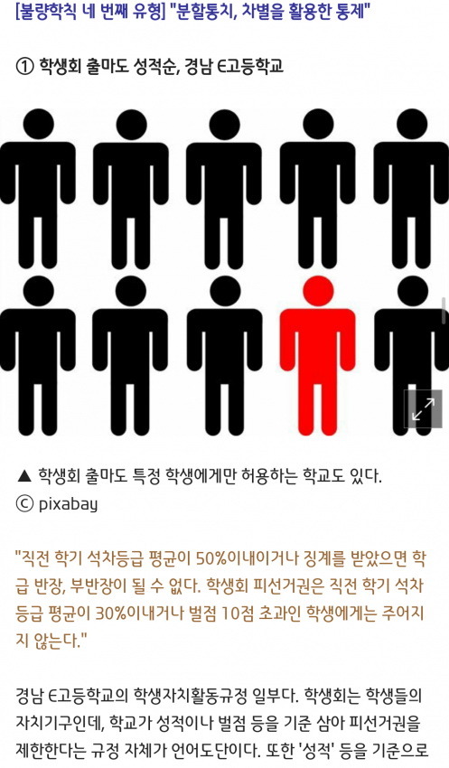 한국 고등학교의 이해할 수 없는 규정들 | 인스티즈