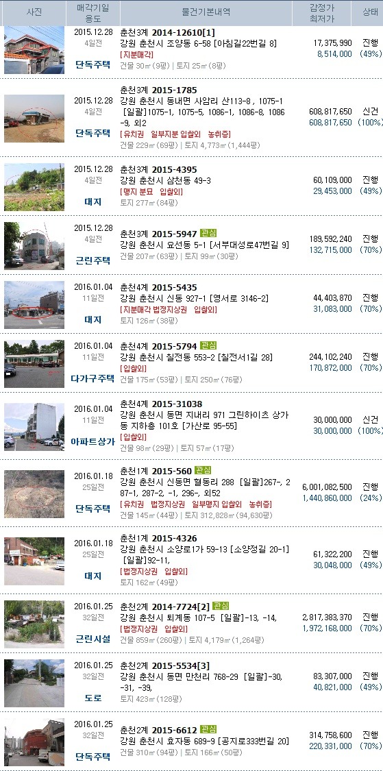 조양주유소 이미지