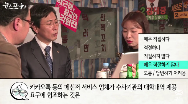안희정의 정당찾기 테스트 | 인스티즈