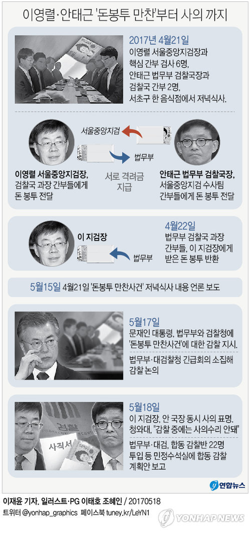 원칙주의자의 무서움ㄷㄷㄷ | 인스티즈
