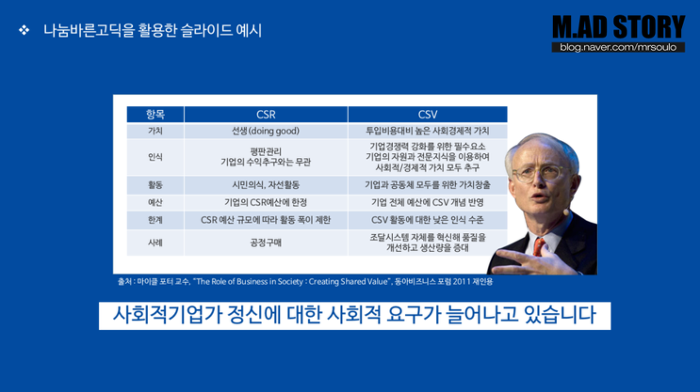 폰트만 잘 써도 훨씬 세련된 ppt를 만들 수 있어요:) | 인스티즈
