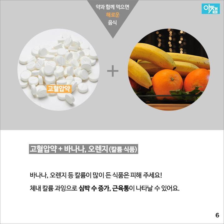 약과 함께 먹으면 안되는 음식 7가지 | 인스티즈