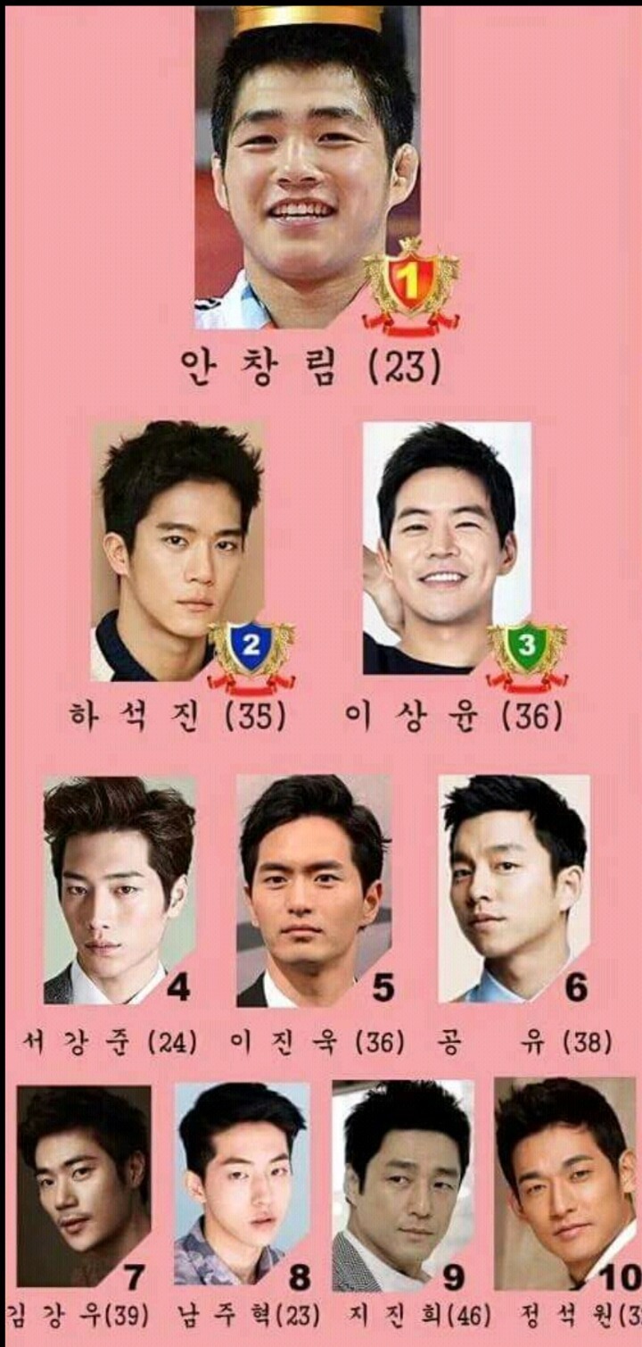 시의적절하게 게이들이 좋아하는 남자연예인 최신버전.jpg | 인스티즈