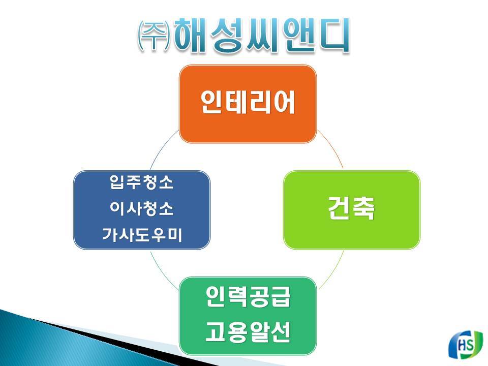 해성인력 이미지
