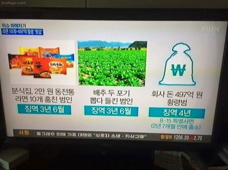 디스 이즈 코리아 레전드 | 인스티즈
