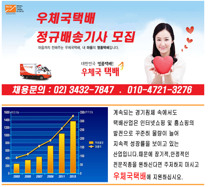 (주)대산물류 이미지