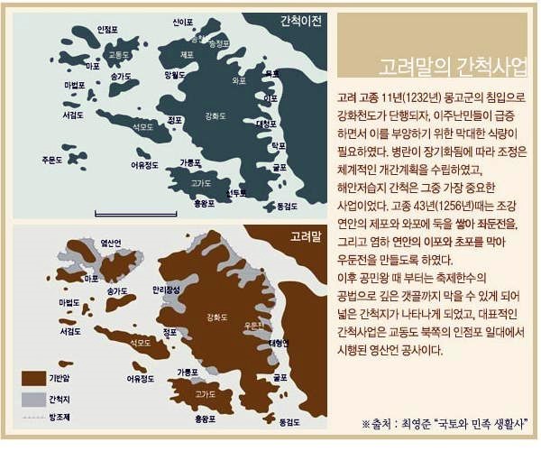 강화도 간척의 역사