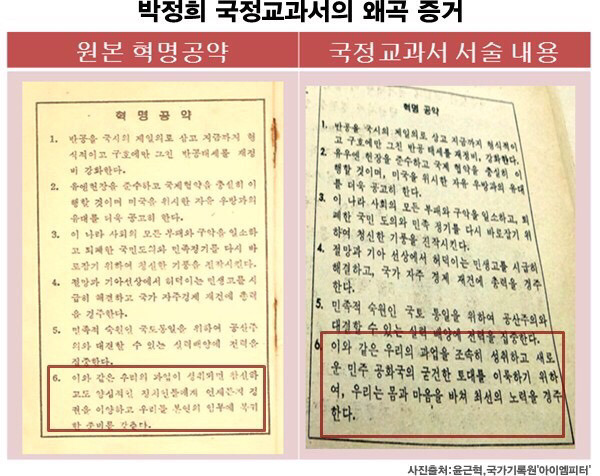문대통령 5년간 메인퀘스트 모음 feat. 최고난이도 | 인스티즈