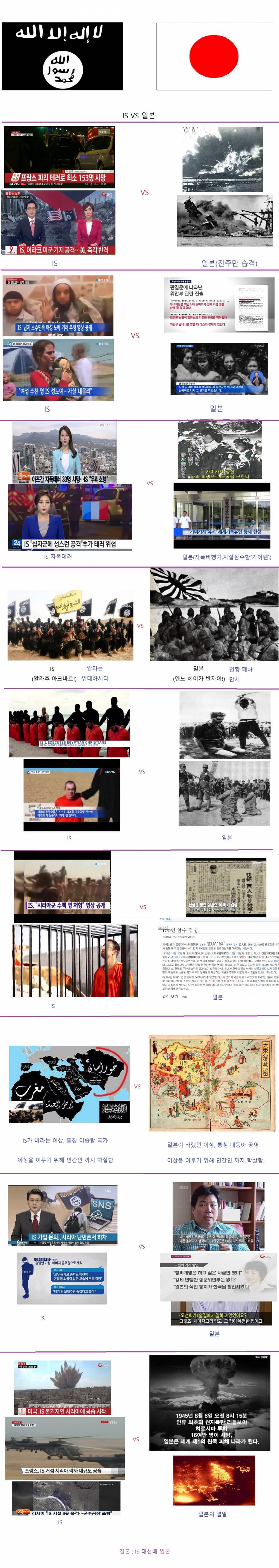 IS vs 일본 | 인스티즈