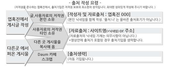 주문하신 아이스아메리카노 나왔습니다~ | 인스티즈