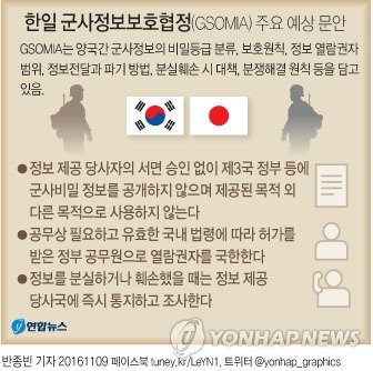 이 와중에 우리 정부가 추진하고 있는 일 | 인스티즈