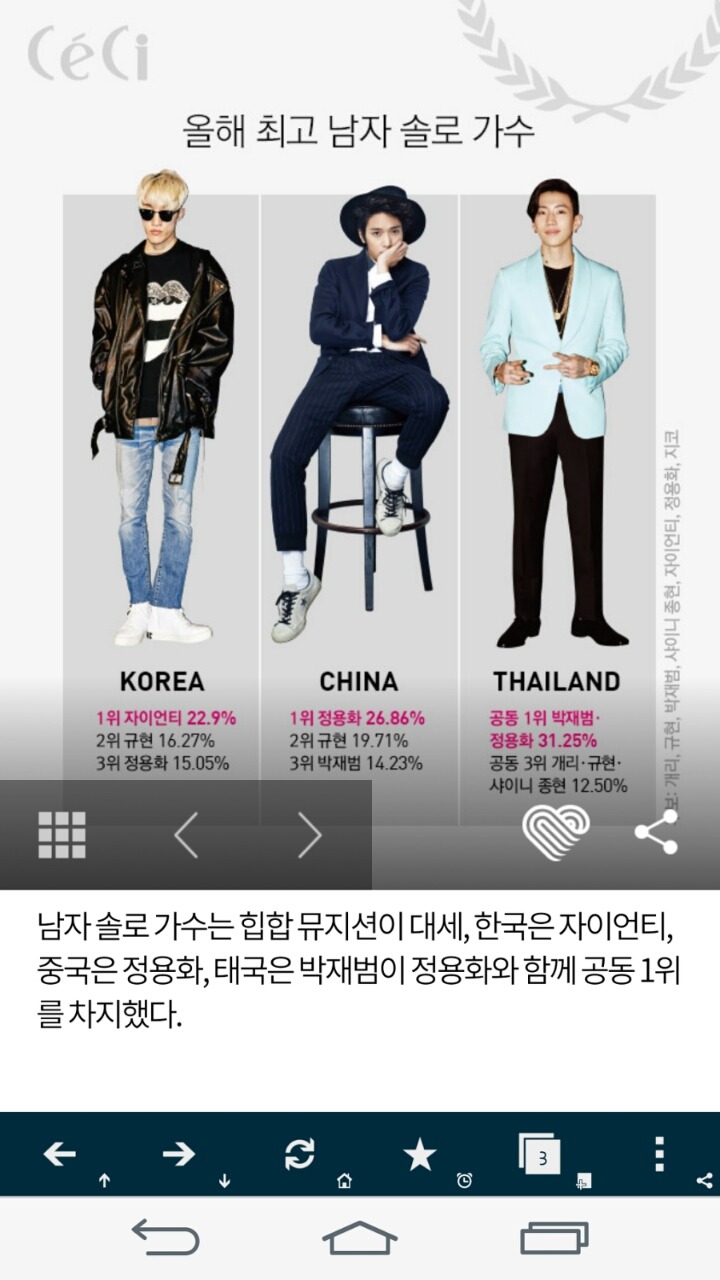 한국 중국 태국에서 뽑은 최고의 가수 | 인스티즈