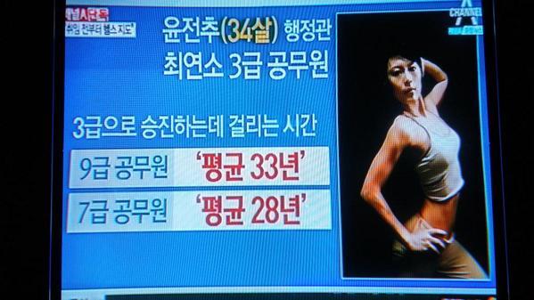  여태까지 밝혀진 박근혜 게이트 | 인스티즈