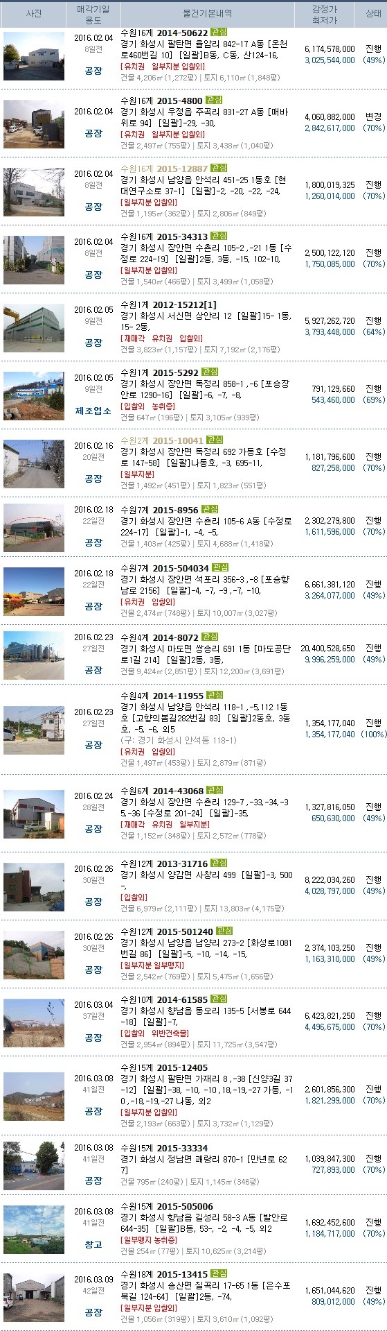 승우카공업사 이미지