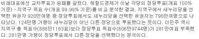 20대 총선 새누리당 & 더민주당 교차투표 표수 | 인스티즈