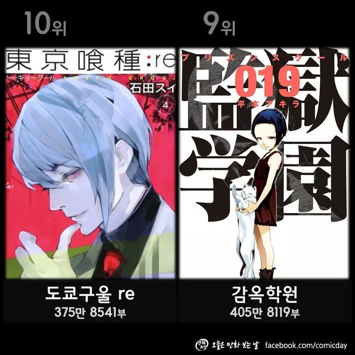 2015년 가장 많이 팔린 만화책 TOP30!! | 인스티즈