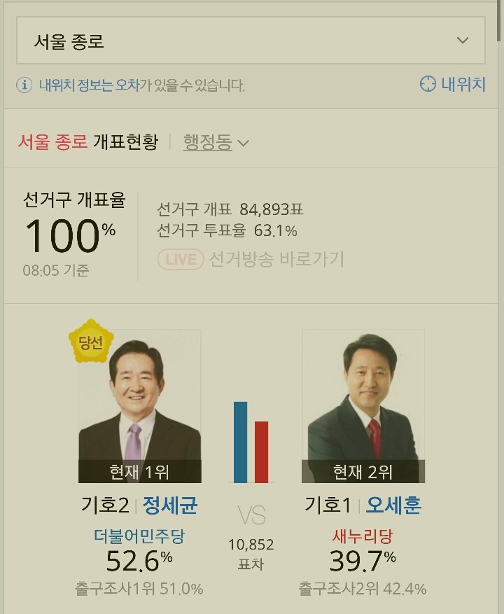  제20대 국회의원 선거 서울특별시 더불어 민주당 당선자들.jpg | 인스티즈