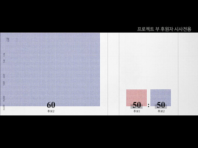[더플랜] 보는 중에 개충격 ㄷㄷㄷ | 인스티즈