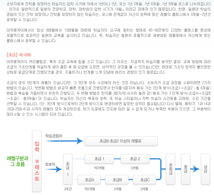 아카 이미지
