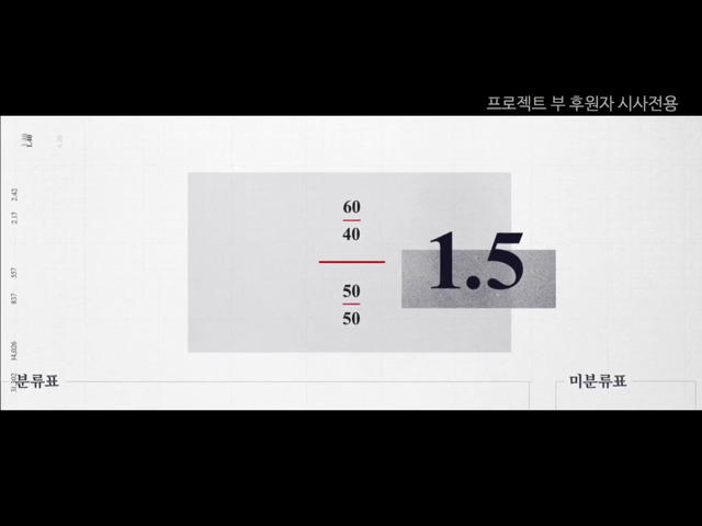 [더플랜] 보는 중에 개충격 ㄷㄷㄷ | 인스티즈