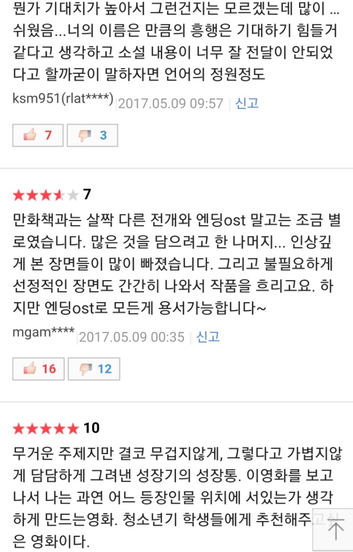 ＜목소리의형태 개봉1일차 현재 네티즌 후기 | 인스티즈