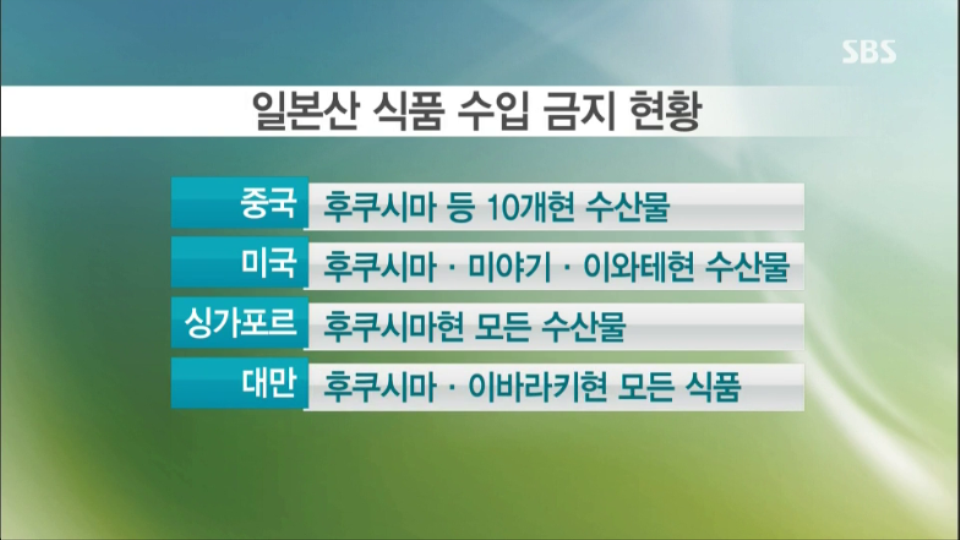일본 방사능 상황.jpg | 인스티즈
