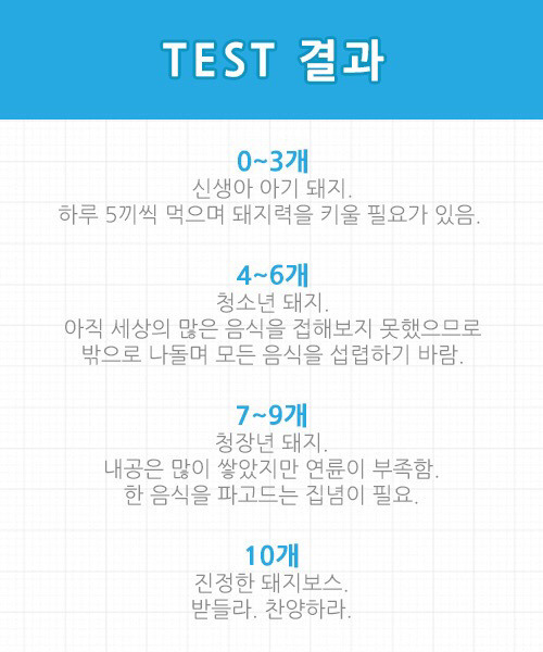 돼지보스 테스트 - 빵 편 | 인스티즈