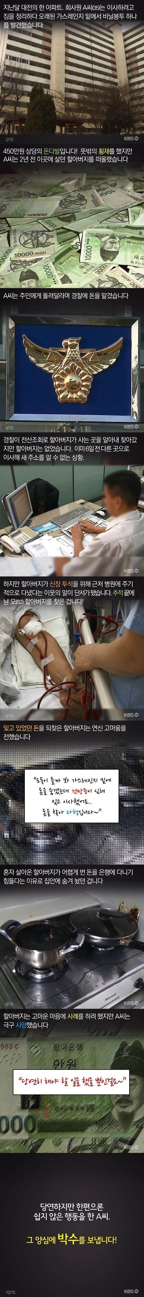 대전의 양심 청년 | 인스티즈