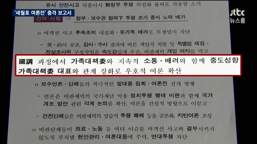 국정원 : 세월호 참사는 여객선 사고일 뿐이다 | 인스티즈