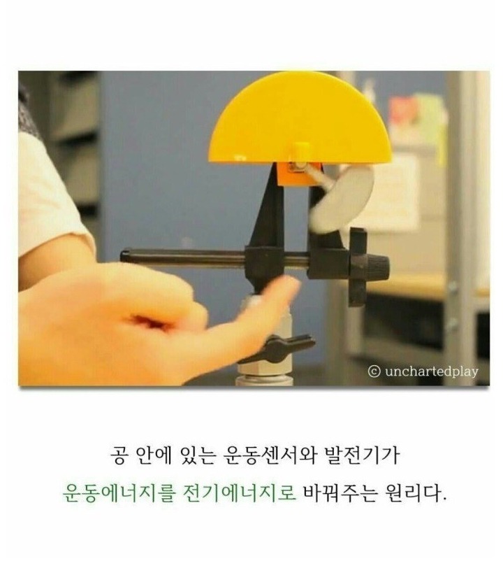 하버드 두 여학생의 기발한 아이디어 | 인스티즈