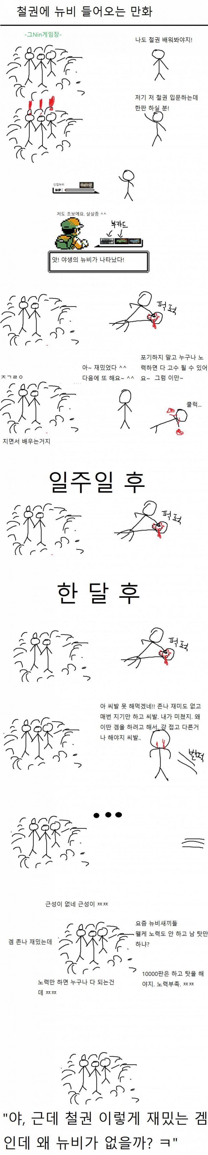철권이 하락세인 이유 | 인스티즈