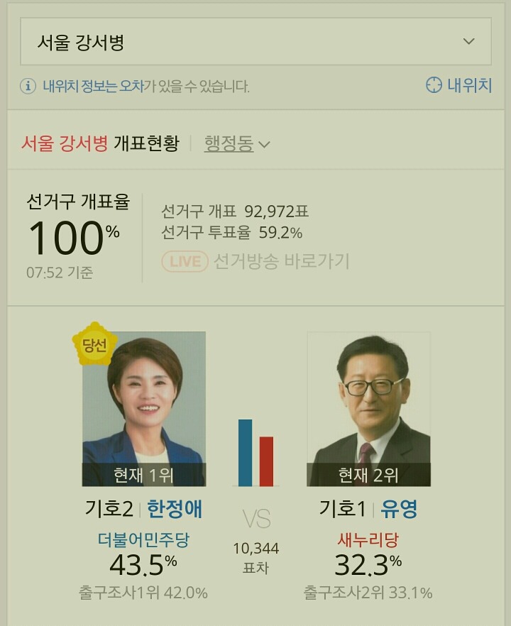 제20대 국회의원 선거 서울특별시 더불어 민주당 당선자들.jpg | 인스티즈