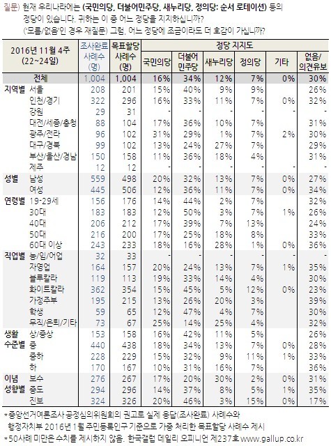 오늘 박지원이 사과한 이유 | 인스티즈