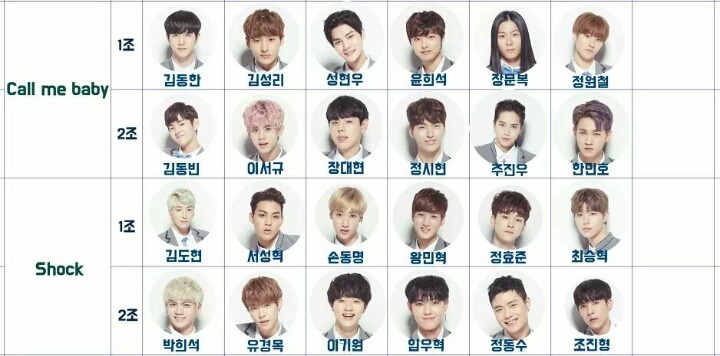 프로듀스 101 1차 공연 곡별 멤버 최종정리 jpg | 인스티즈