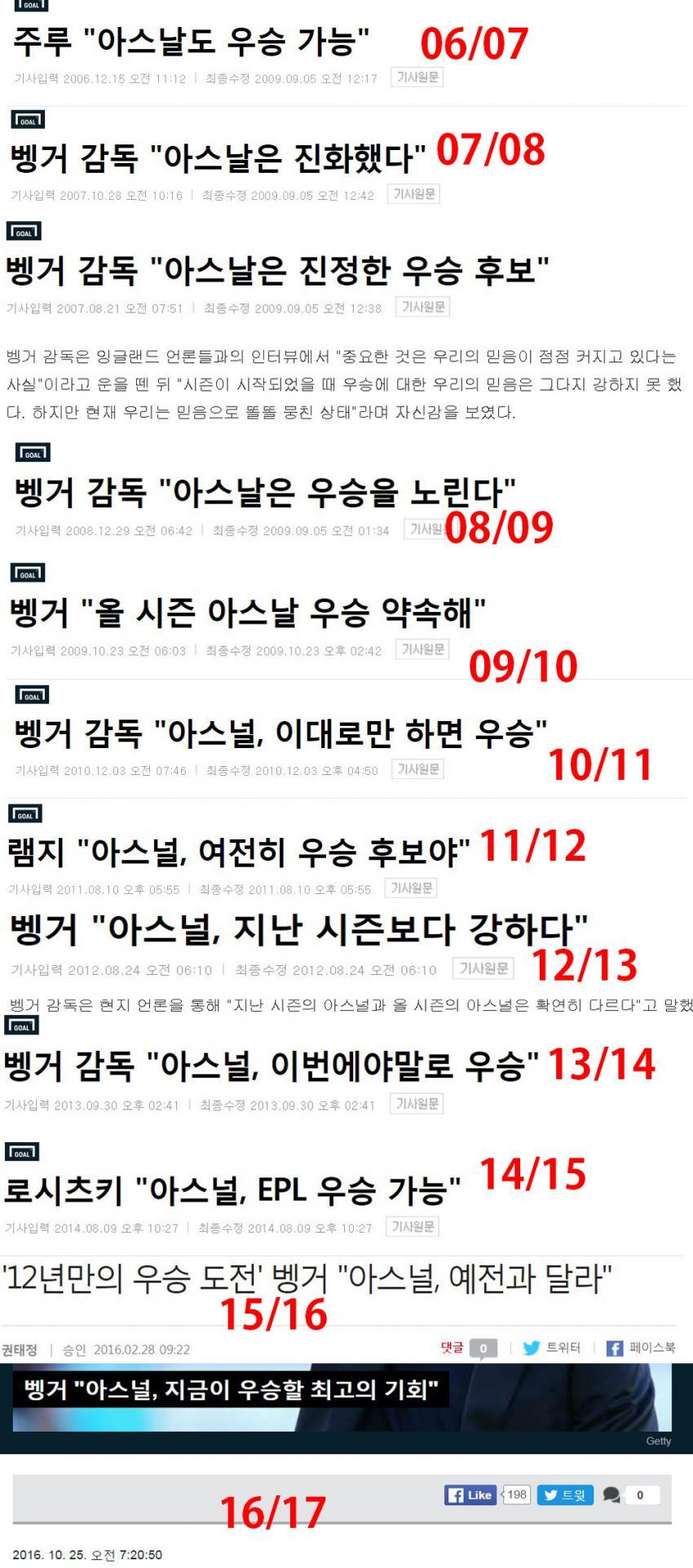 아스날 10년.jpg | 인스티즈