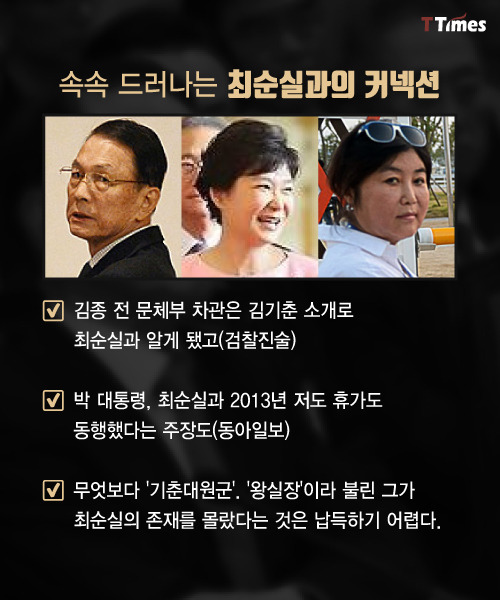헬조선 최종보스 | 인스티즈