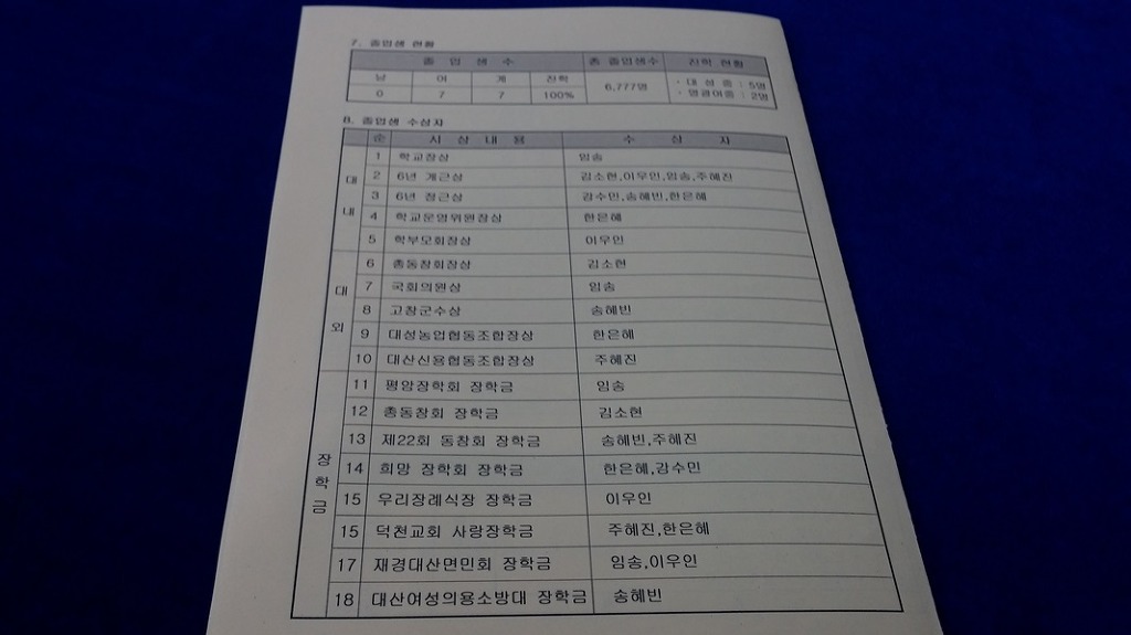 매산초등학교 이미지
