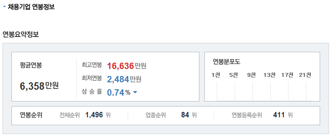 (주)원익아이피에스 이미지