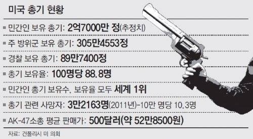 미국에서 압박 면접이 없는 이유 | 인스티즈