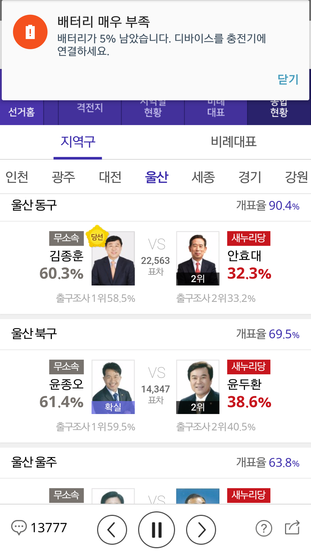 나는 새누리당밖에 안뽑아~ | 인스티즈