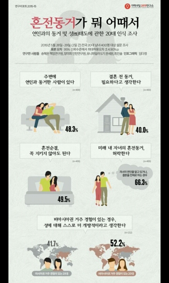 나는 상관없다 vs 나는 계속 신경쓰인다 | 인스티즈