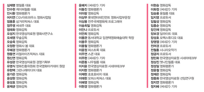씨네21 선정 [한국영화최고의여성캐릭터1위~20위] | 인스티즈