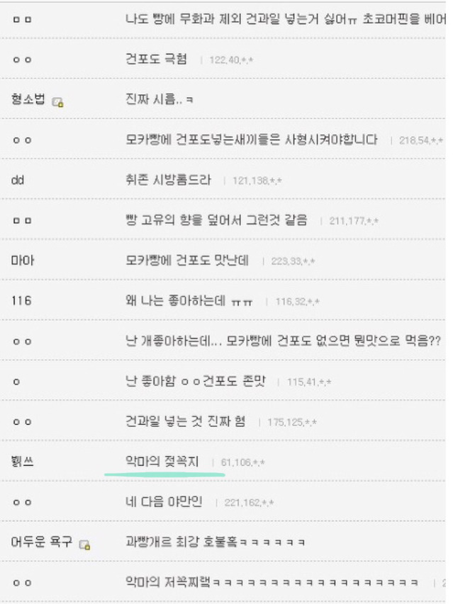 안 먹는 사람은 절대 안 먹는 호불호 갈리는 식재료 | 인스티즈