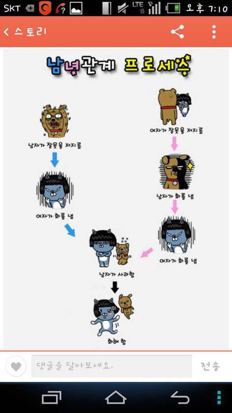 유용한 짤 | 인스티즈