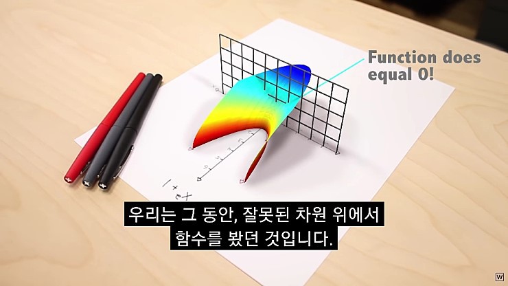  허수의 존재 이유.jpg | 인스티즈