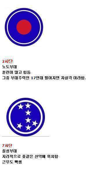 군대가면 피해야할 육군 빡센부대 vs 부대 | 인스티즈
