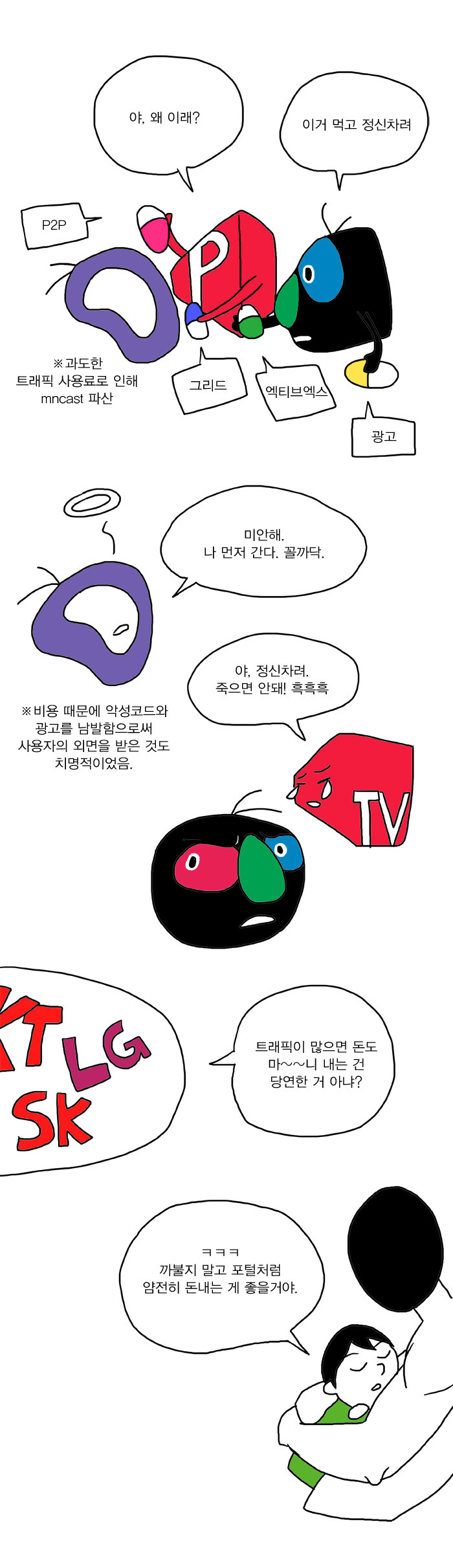 포털은 어떻게 찌그러 들었나 feat.생산자로서의 권리 망사용료 | 인스티즈