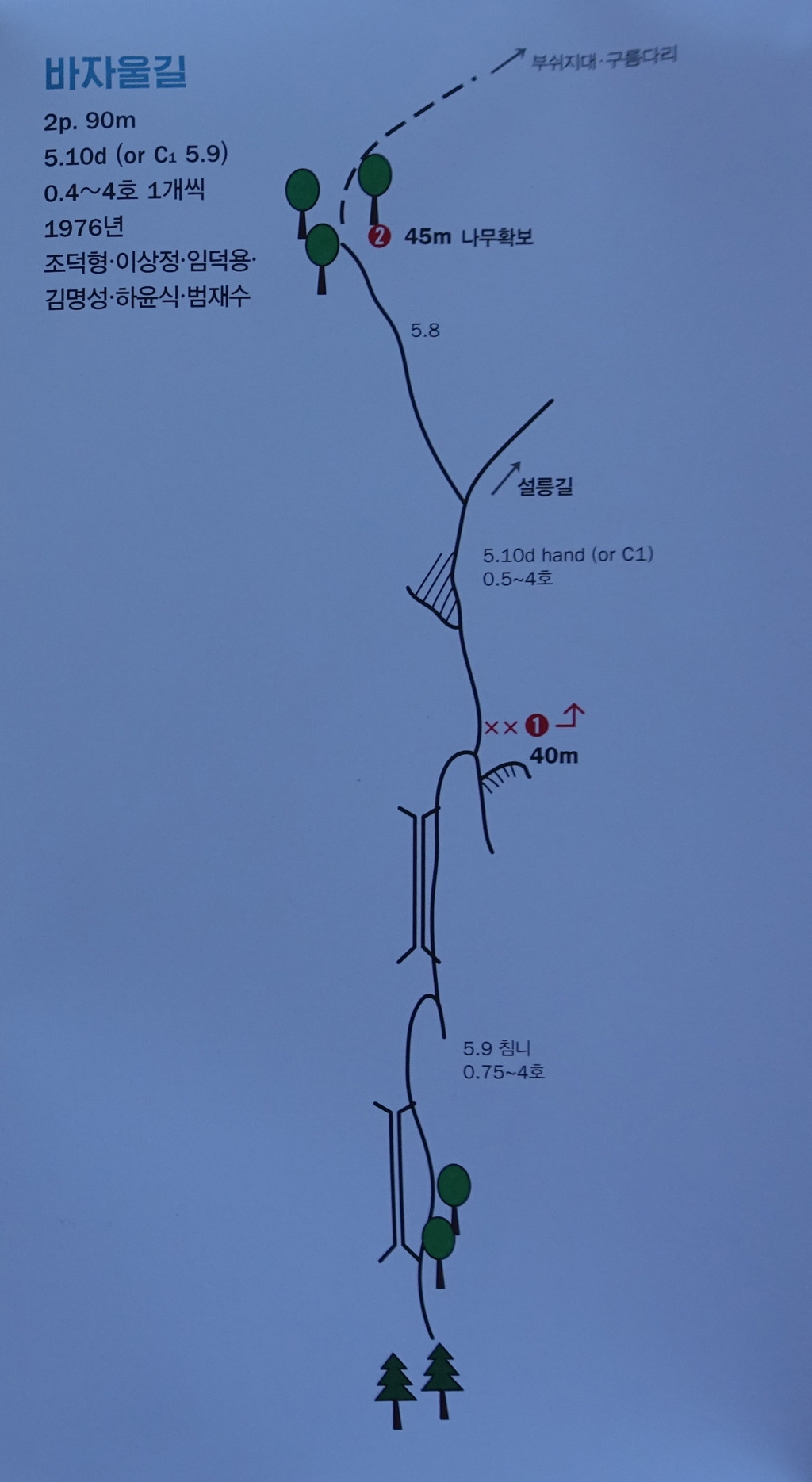 바자울 이미지